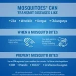 (2 pack) Cutter Backyard Bug Control Spray Concentrate, QuickFlip Hose-End Sprayer, 32 Ounce - Image 4