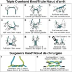 Stretch Magic Bead and Jewelry Cord, 1mm, 5m - Image 5