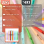 Mr. Pen- Pastel Highlighters, 12 Pack, Assorted Colors, Fast Dry, Highlighter Pastel - Image 3