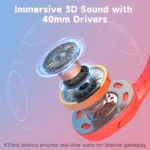 Wireless Gaming Headset for PS5, Switch, FONHAID Bluetooth Headphones with Microphone, 2.4GHz Wireless PS5 Headset with Microhphone, 40+H, Red&Blue - Image 4