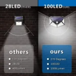 Outdoor Solar Lights, 3 Modes Wireless IP65 Waterproof Heatproof Solar Motion Sensor Lights Security Lights for Porch Garden, Patio, Fence, 2 Packs - Image 6