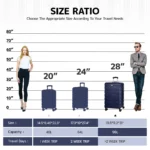 Luggage PC ABS Lightweight Suitcase with Wheels TSA Lock Hardshell Checked-Large Luggage 28 inch DarkBlue - Image 2