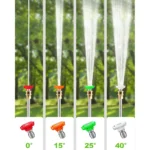 OHHANI Electric Pressure Washer, 2030 PSI Max, 2.4 GPM, 6ft Inlet Hose, 32ft Outlet Hose & Power Cord, 4 Nozzles & Foam Cannon for Car, Patio, Driveway - Image 5