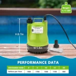 FLUENTPOWER 1/4HP Utility Pump 1900GPH Portable Submersible Sump Pump, Manual Control with 16.4 Ft Cord for Draining Water from Pool Pond Garden Hot Tub Basement Tankless Heater Liquids - Image 3