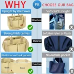 Gocvo Canvas Tote Bag for Women, Large Multi-Pocket Handbags for Woman, Crossbody Canvas Bag, Khaki - Image 3