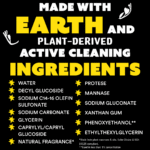 Molly's Suds Natural Liquid Laundry Detergent | High Efficiency (HE) | Peppermint - 100 Loads - Image 4