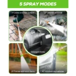 OHHANI Electric Pressure Washer, 2030 PSI Max, 2.4 GPM, 6ft Inlet Hose, 32ft Outlet Hose & Power Cord, 4 Nozzles & Foam Cannon for Car, Patio, Driveway - Image 6