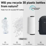 Travel Backpack Underseat Carry on Backpack Personal Item Travel Bag Airplane with 13 Pockets Carry on Luggage Water Bottle Holder USB Charging Port Casual Daypack for Women Men, 20L, Black - Image 10