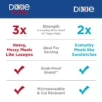 Dixie Everyday Disposable Paper Plates, 8.5", Multi-Color – 50 Count, Sturdy and Convenient for Everyday Use - Image 4