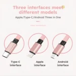 Firsting 3-in-1 Retractable Fast Charging Cable – USB to Type-C, Micro USB & Lightning Compatible | 2-Pack (Pink) - Image 3