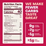 Sola 10g Complete Protein Soft Baked White Bread Loaf – 20 oz | High-Protein, No Sugar, Shelf-Stable, Non-GMO - Image 3