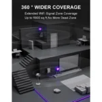 KIDSNADO 2025 WiFi Extender – Dual-Band 2.4GHz & 5GHz Signal Booster, Up to 1200Mbps, Covers 9,800 Sq.ft - Image 2