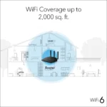 NETGEAR Nighthawk AX4 AX3000 WiFi 6 Router (RAX36S-100PAS) – 4-Stream High-Speed Dual-Band Router - Image 6